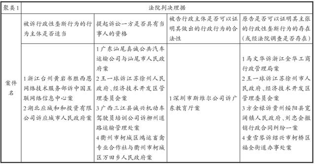 市场调节的三个弊端可以克服吗（市场调节的三个弊端怎么区分）