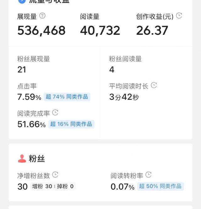 今日头条赚钱是真的，今日头条挣钱是真的吗？