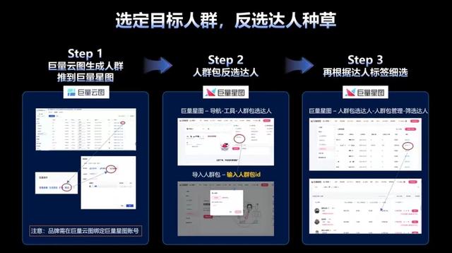 抖音营销策略分析总结，抖音营销策略分析开题报告？