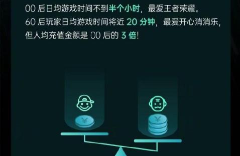 玩游戏赚钱的app哪个赚钱快（玩游戏赚钱软件哪个赚钱多又快）