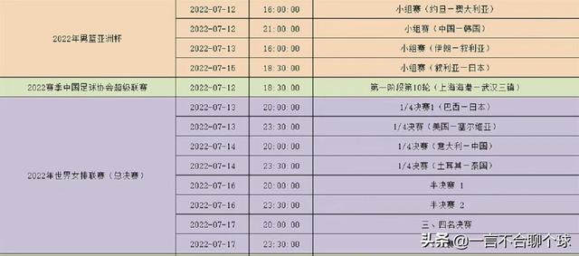 女排对土耳其直播在线观看，女排对土耳其现场直播？