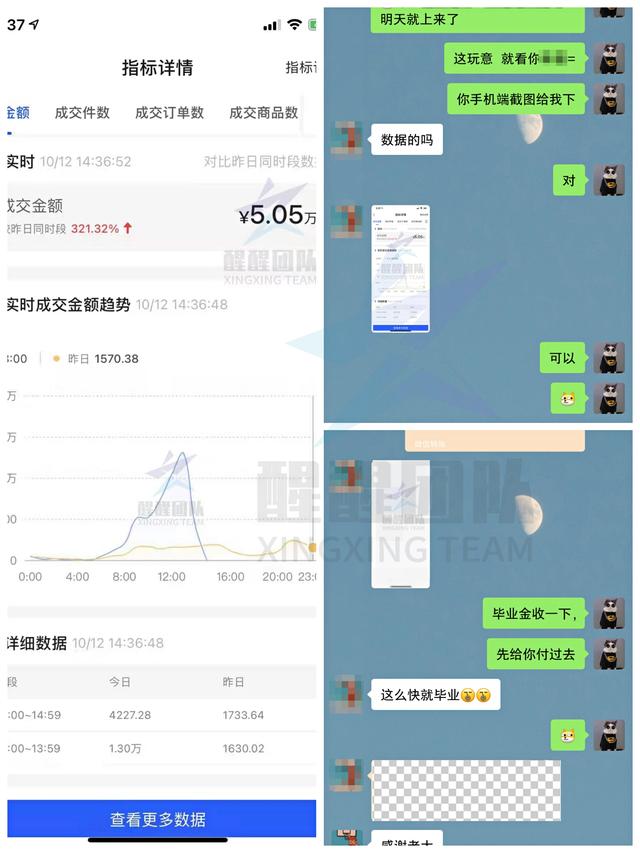 抖音几天不发视频会不会不给流量了，为什么抖音有时候不给流量？