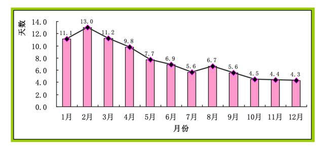 erp项目管理，erp项目管理是什么意思？