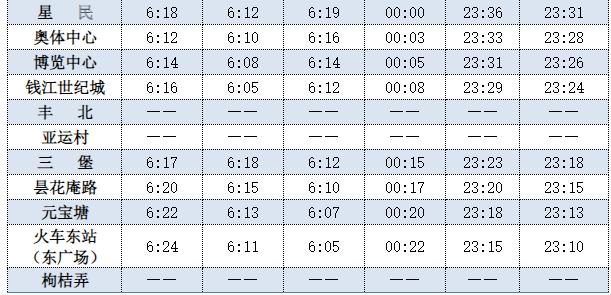 杭州地铁7号线运营时间表（杭州地铁7号线运营时间表2020）