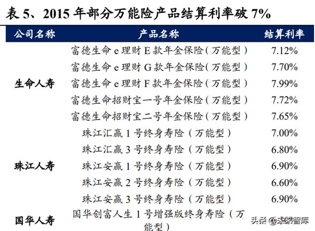 淘宝运费险怎么用,退货流程是什么，淘宝运费险怎么用退货流程是什么？