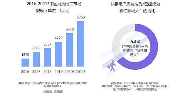 快手个人介绍文案伤感，快手个人介绍文案伤感短句？