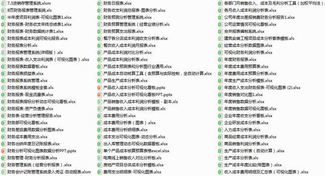 销售统计月报表模板，产品销售统计表模板？