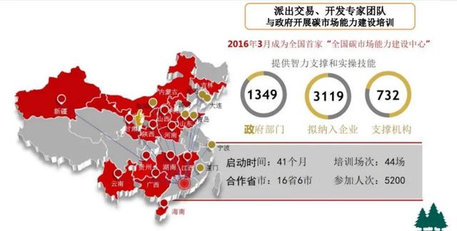 小额投资什么最赚钱又安全可靠，小额投资什么最赚钱又安全又可靠？