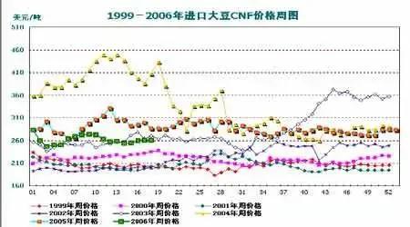 中国四大粮仓是哪几省（中国四大粮仓哪个主产小麦）