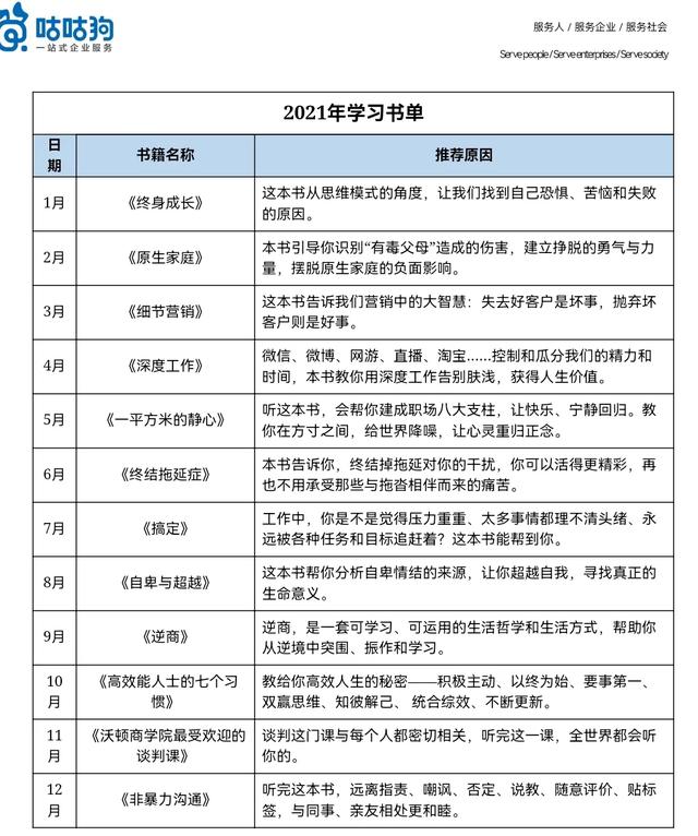 企业凝聚力的重要性（强化企业文化 提升企业凝聚力）