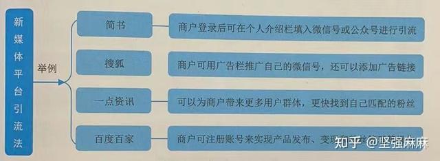 车位销售广告朋友圈，车位销售广告朋友圈图片？