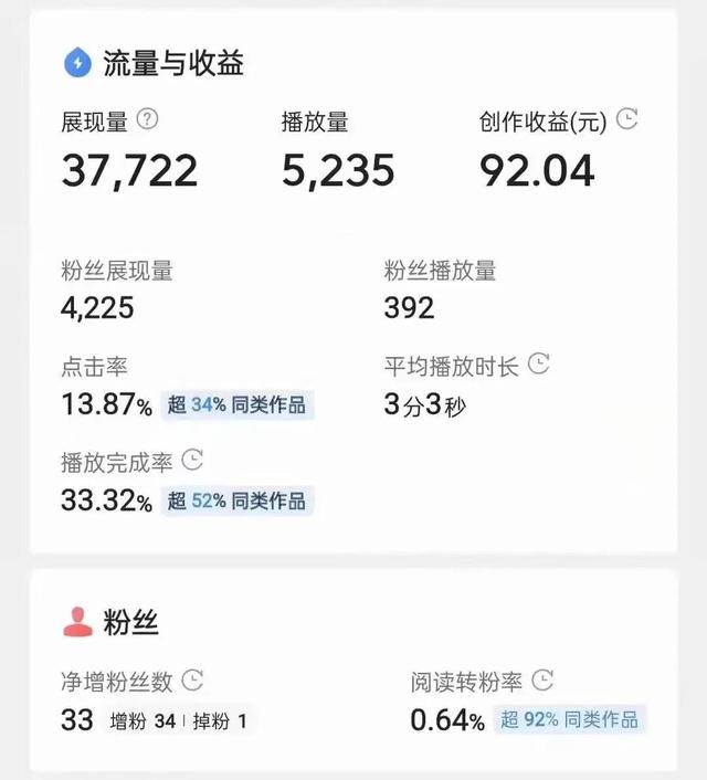 今日头条赚钱是真的，今日头条挣钱是真的吗？
