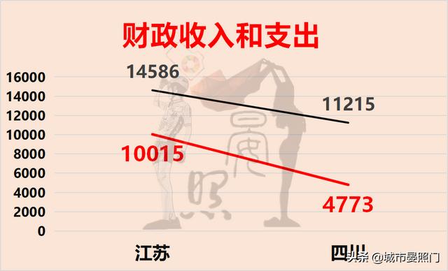 江苏省有多少人口和面积是多少，江苏省有多少人口2020总人数？