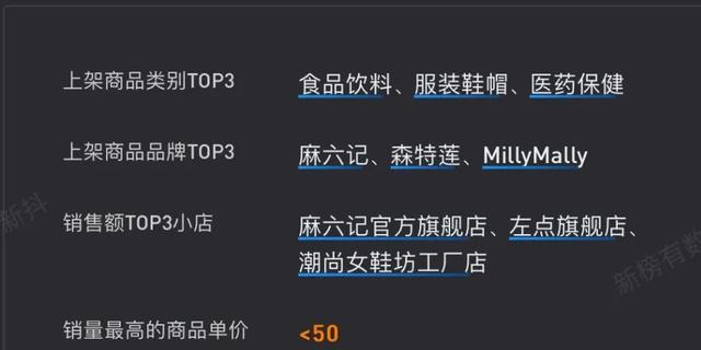 开抖音直播能赚多少钱（抖音开直播一天可以挣多少钱）