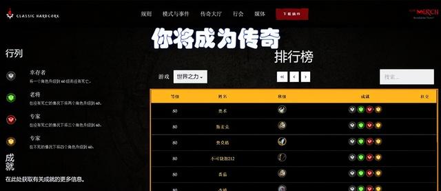 斗鱼魔兽世界怀旧服直播视频，斗鱼魔兽世界怀旧服直播在哪？