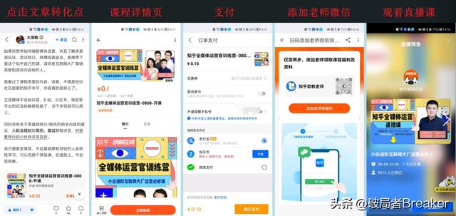 运营怎么做，运营岗位是做什么的？