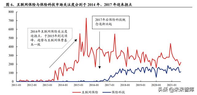 淘宝运费险怎么用,退货流程是什么，淘宝运费险怎么用退货流程是什么？