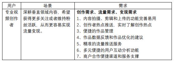 搞笑抖音简介怎么写才容易被别人关注，美容行业抖音简介怎么写才容易被别人关注