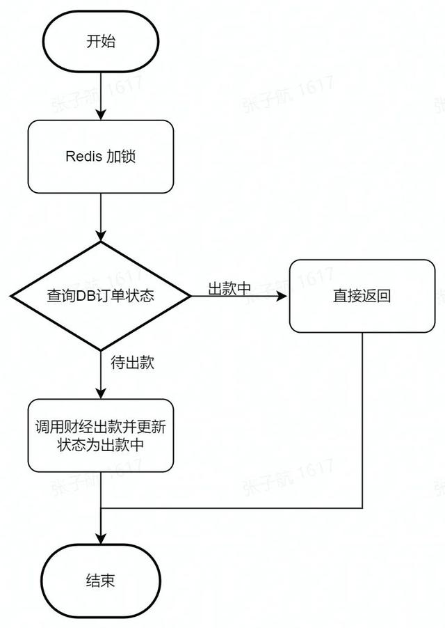 流量钱包里的流量怎么提取到账户，流量钱包里的流量怎么提取给别人？