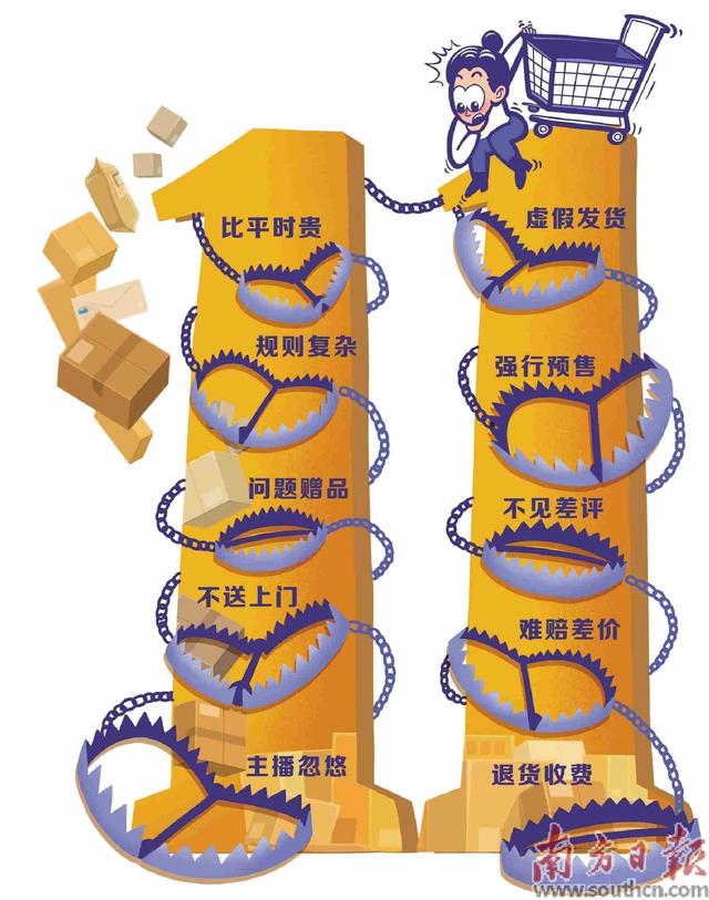 抖音买的东西去哪里投诉，抖音买东西有投诉电话吗？
