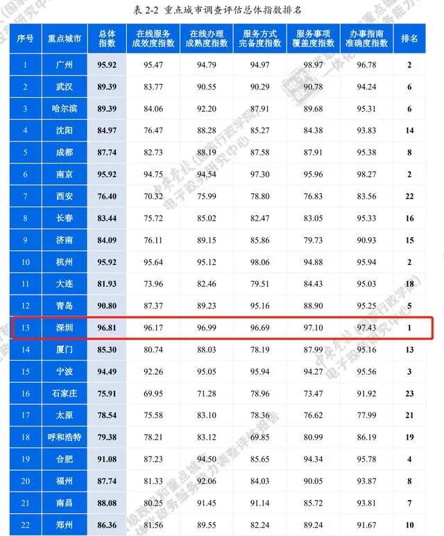 个人开个劳务公司需要多少钱（开个劳务公司需要多少钱_）