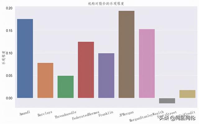 分析程序名词解释题，分析程序名词解释是什么？