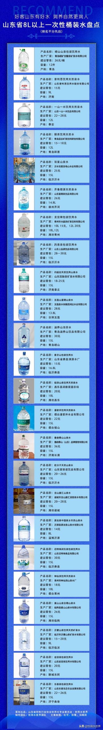 送水怎么挣钱，送水赚钱吗怎么开店？