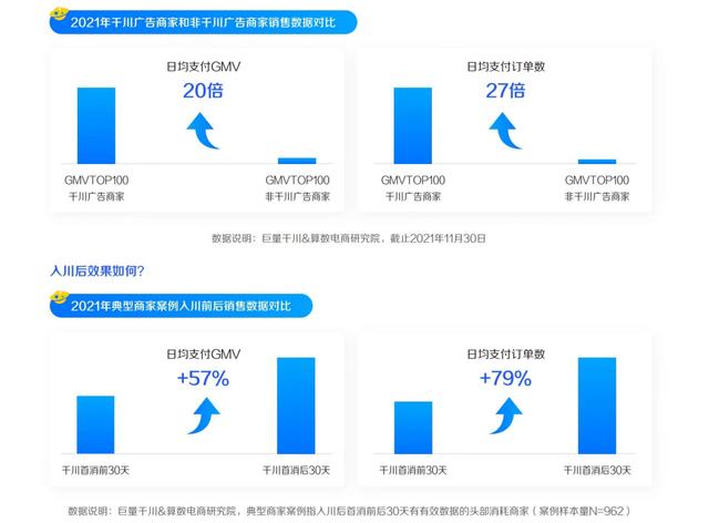 抖音营销策略分析总结，抖音营销策略分析开题报告？