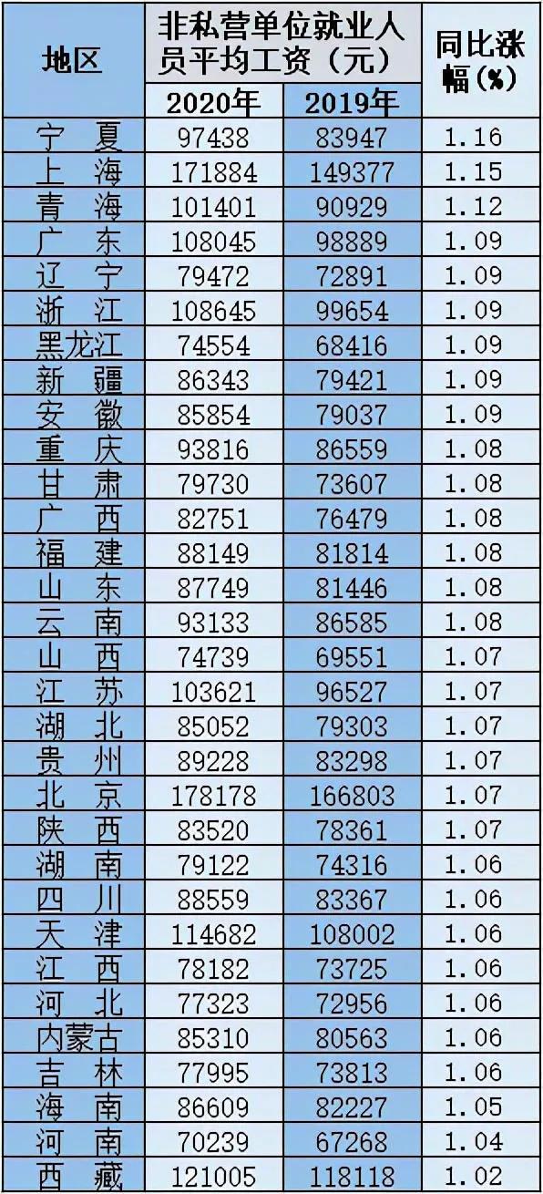网络直播是怎么挣钱的呢视频，网络直播是怎么挣钱的呢视频教程？