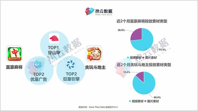 棋牌类游戏有什么可以赚钱，可以赚钱的游戏赚大钱棋牌？