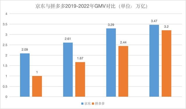 京东返利平台叫什么，购物返利app排行榜？