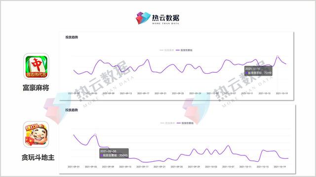 棋牌类游戏有什么可以赚钱，可以赚钱的游戏赚大钱棋牌？