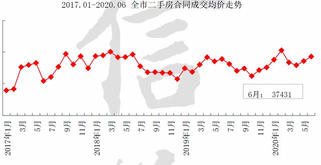 销售计划如何写，销售经理计划书怎么写范文？