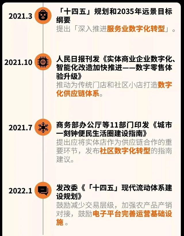 快团团微信卖货小程序怎么用视频，快团团微信卖货小程序怎么用视频教程？