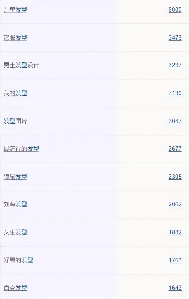 抖音流量怎么上去不花钱，抖音流量怎么上去不花钱了？