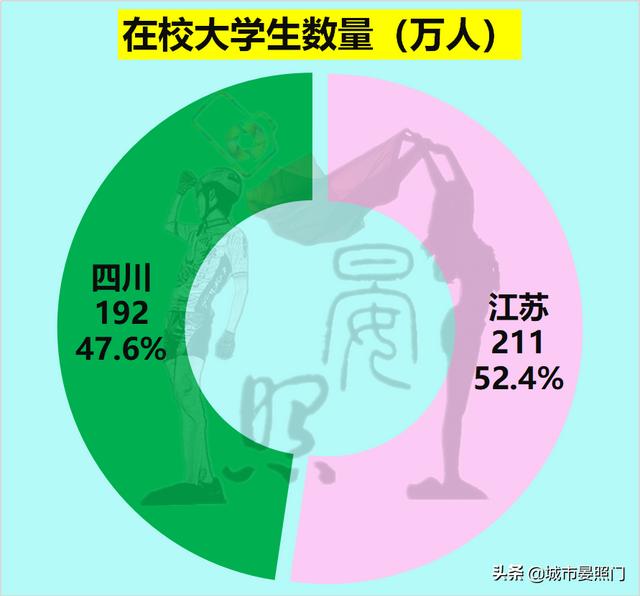 江苏省有多少人口和面积是多少，江苏省有多少人口2020总人数？