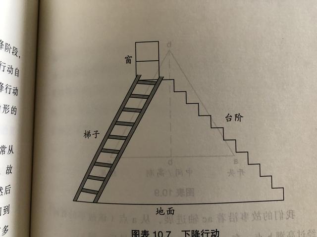 如何给自己的小说推广，怎么做小说推广挣钱多？