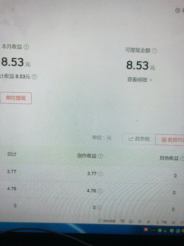 网上做视频剪辑怎么赚钱，自己做视频剪辑能赚钱吗？