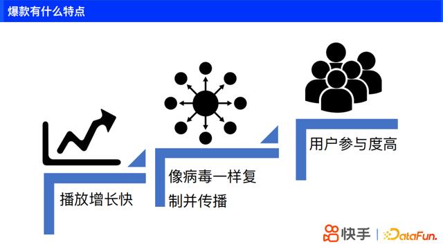 快手素材图片（快手素材库下载免费）