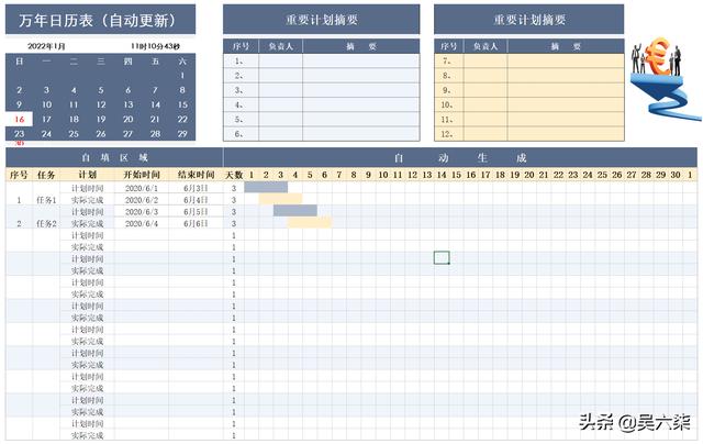 项目进度计划甘特图怎么做日期表，项目进度计划甘特图怎么做的？