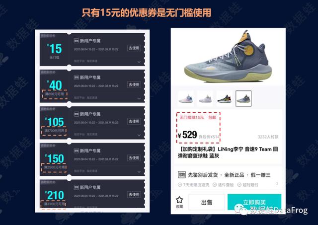 各大电商平台数据分析Excel（各大电商平台数据分析软件）