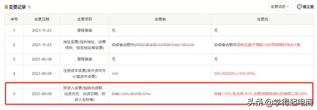 抖音排名前十网红收入排行榜，抖音十大网红收入排行？