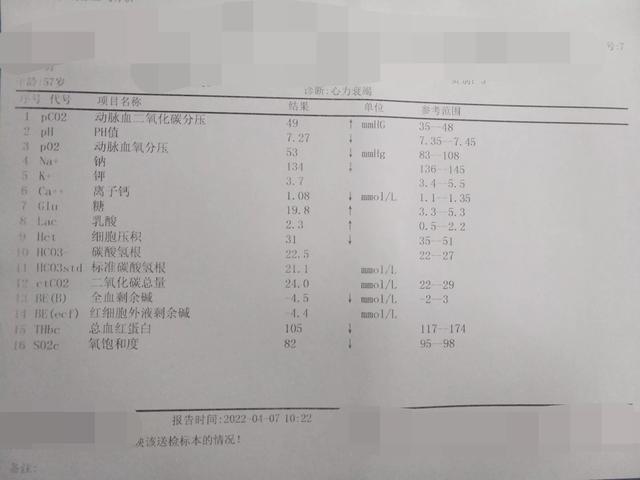 急性左心衰吸氧流量,湿化瓶内加入（急性左心衰吸氧流量是多少）