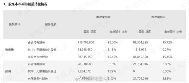 收购公司怎么收购（收购公司的五个步骤）