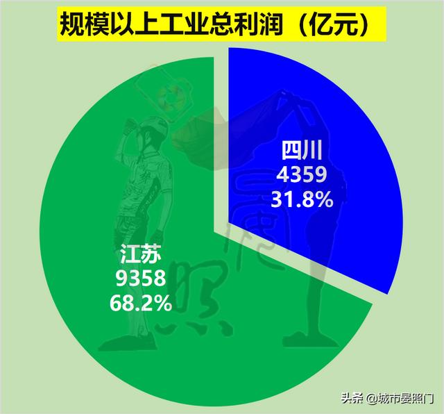 江苏省有多少人口和面积是多少，江苏省有多少人口2020总人数？