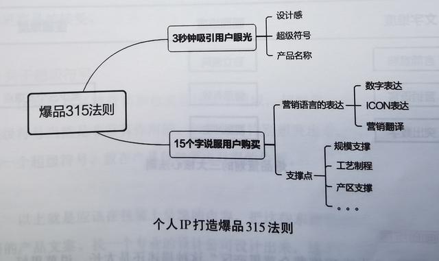 抖音直播怎样开美颜，抖音九宫格开直播怎么弄？