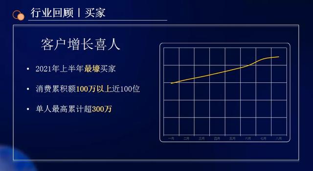 快手董格格个人信息，快手董格格聊天记录图片截图？