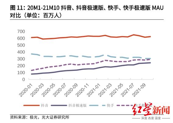 抖音dj2020串烧，全中文抖音dj串烧202？