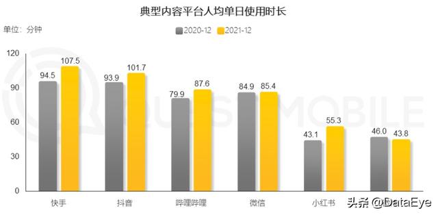 抖音游戏发行人一个月挣多少，怎么起诉抖音玩家？