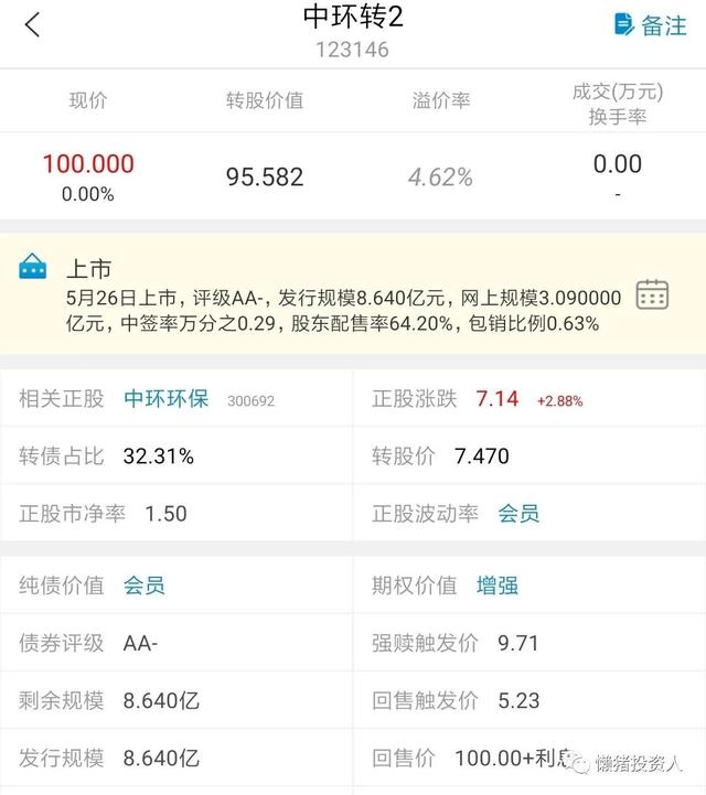 股票明天开盘吗9月18日（股票明天开盘吗4月25）